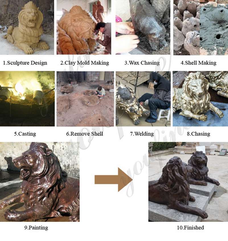 скульптуры животных под бронзу